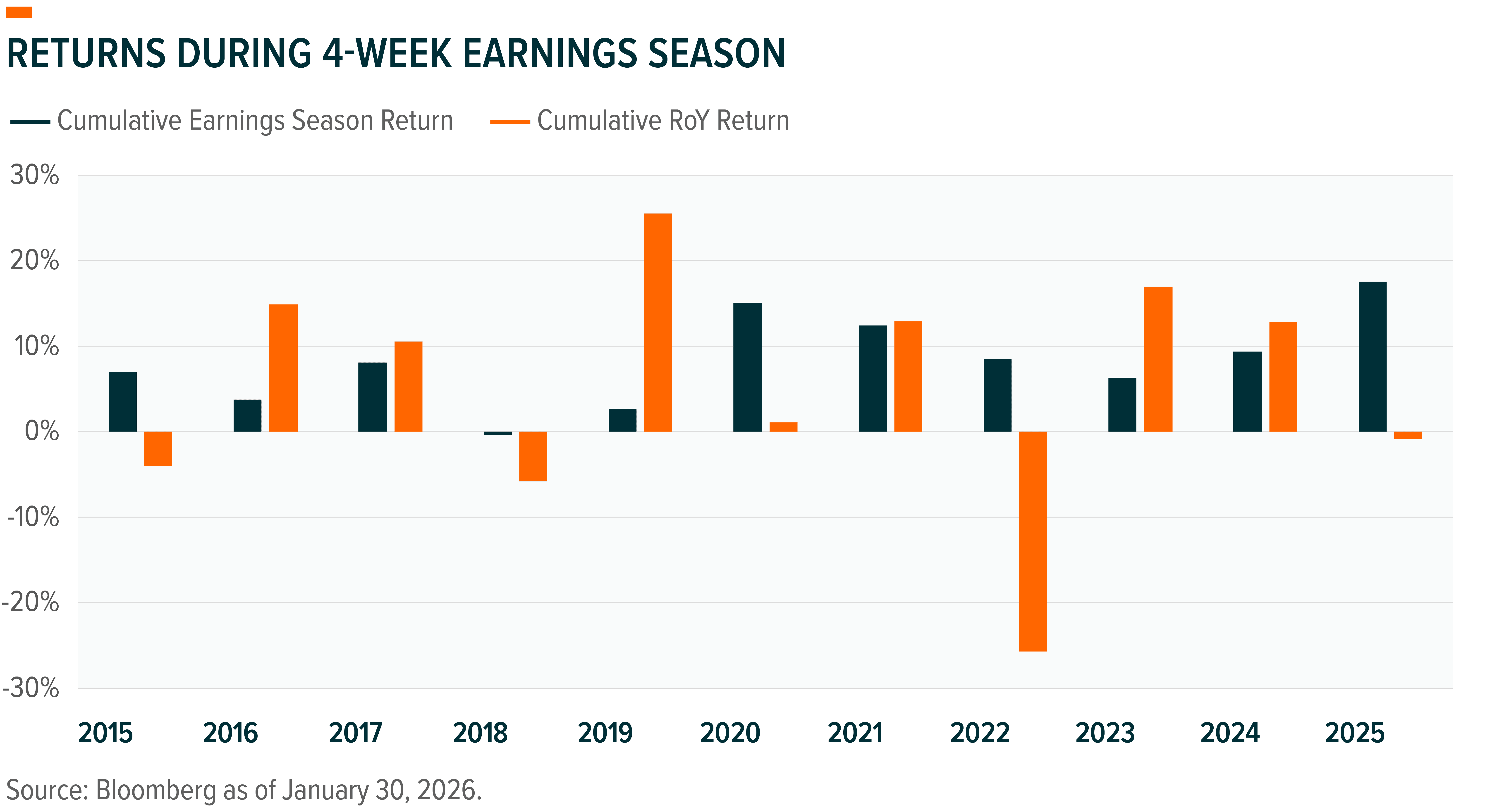 260210 - Inflection Points_01.png